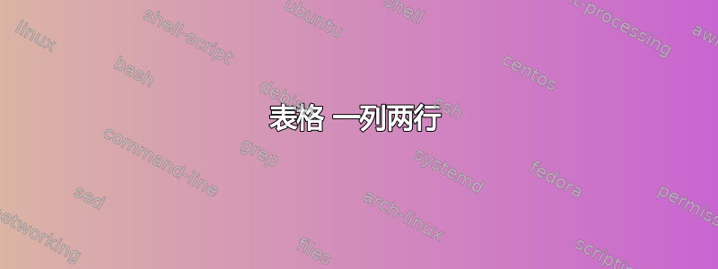 表格 一列两行