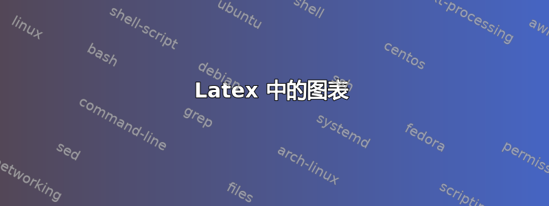 Latex 中的图表