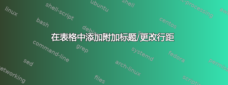 在表格中添加附加标题/更改行距