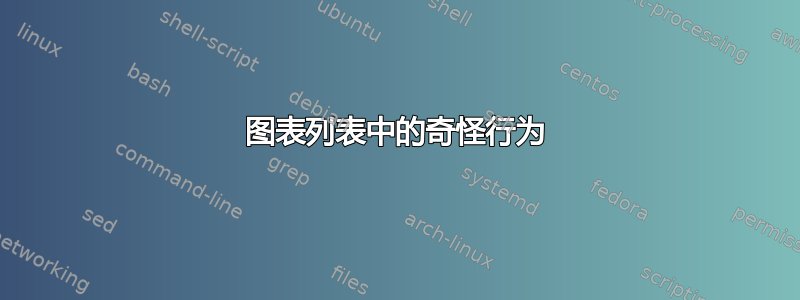 图表列表中的奇怪行为