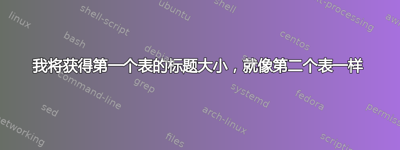 我将获得第一个表的标题大小，就像第二个表一样