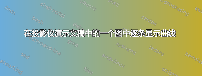 在投影仪演示文稿中的一个图中逐条显示曲线