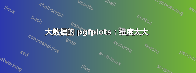 大数据的 pgfplots：维度太大