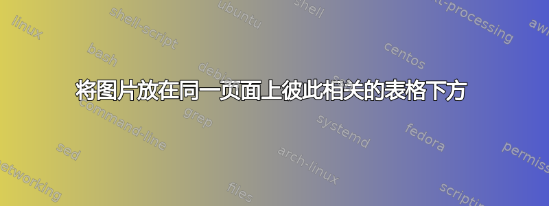 将图片放在同一页面上彼此相关的表格下方