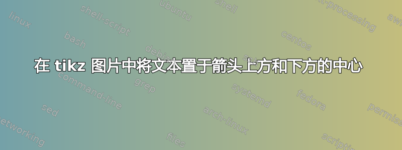 在 tikz 图片中将文本置于箭头上方和下方的中心