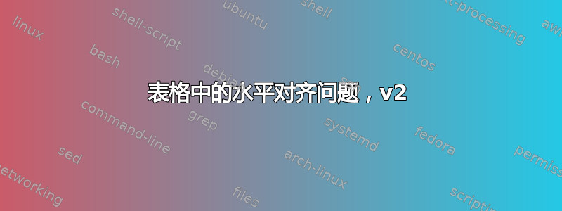 表格中的水平对齐问题，v2