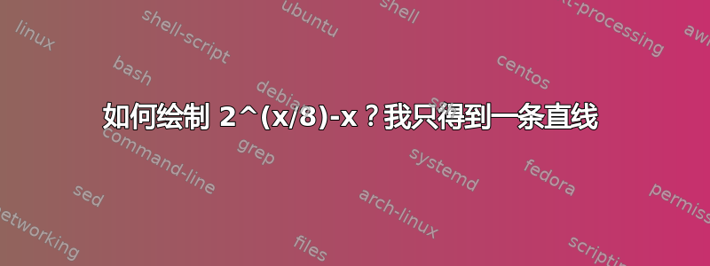 如何绘制 2^(x/8)-x？我只得到一条直线