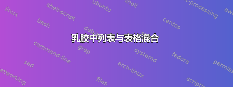 乳胶中列表与表格混合