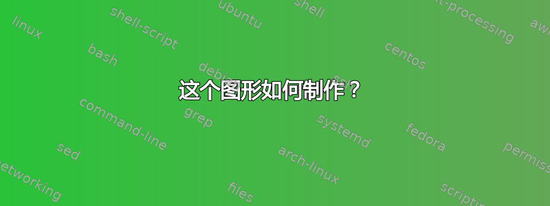 这个图形如何制作？