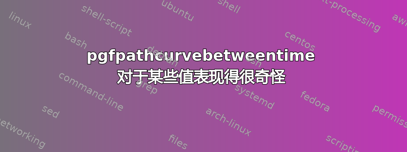 pgfpathcurvebetweentime 对于某些值表现得很奇怪