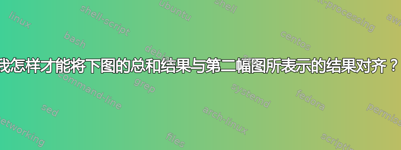 我怎样才能将下图的总和结果与第二幅图所表示的结果对齐？