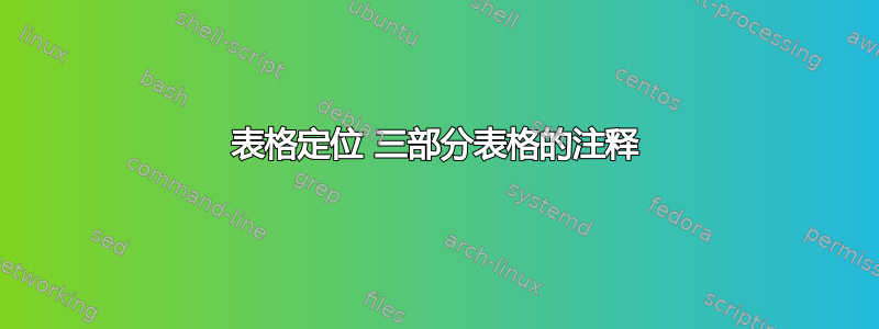 表格定位 三部分表格的注释