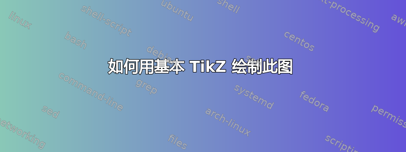 如何用基本 TikZ 绘制此图