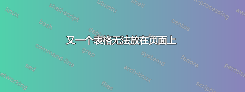 又一个表格无法放在页面上