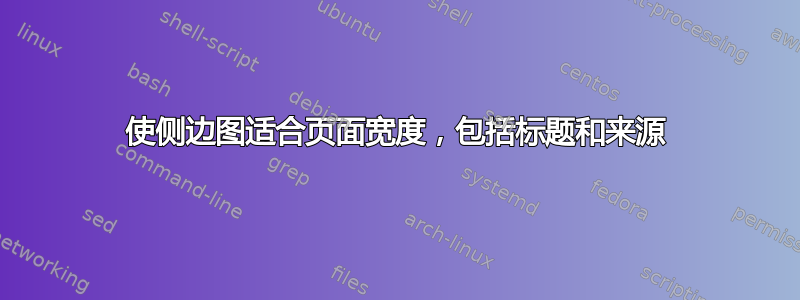 使侧边图适合页面宽度，包括标题和来源