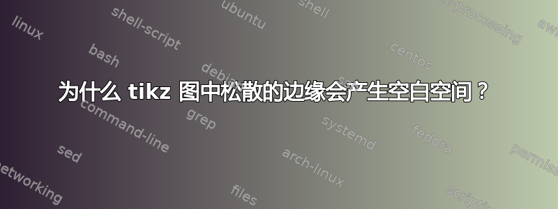 为什么 tikz 图中松散的边缘会产生空白空间？