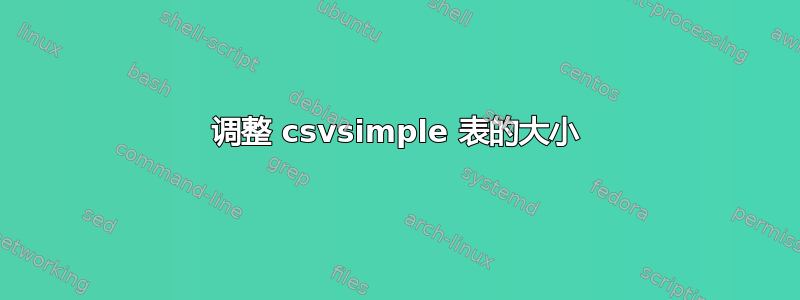 调整 csvsimple 表的大小