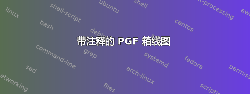 带注释的 PGF 箱线图