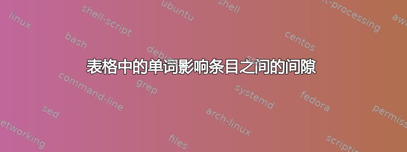 表格中的单词影响条目之间的间隙