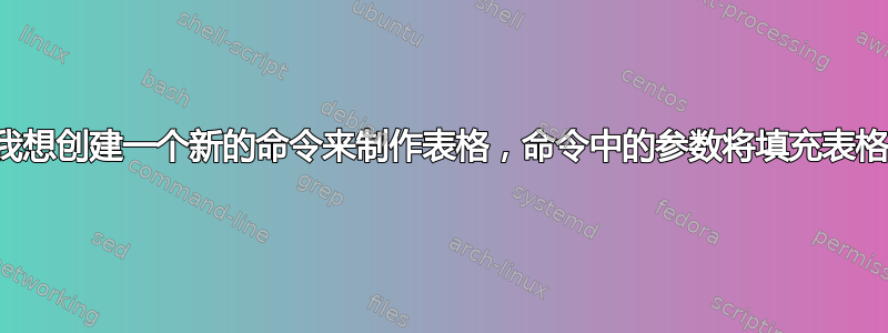 我想创建一个新的命令来制作表格，命令中的参数将填充表格