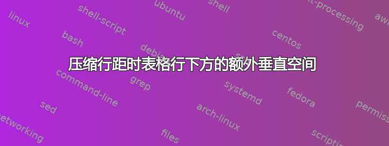 压缩行距时表格行下方的额外垂直空间