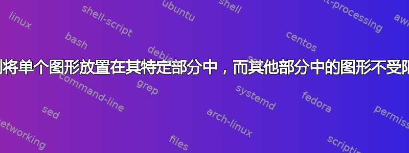 强制将单个图形放置在其特定部分中，而其他部分中的图形不受限制