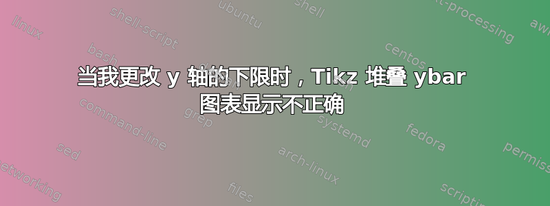 当我更改 y 轴的下限时，Tikz 堆叠 ybar 图表显示不正确