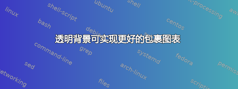 透明背景可实现更好的包裹图表