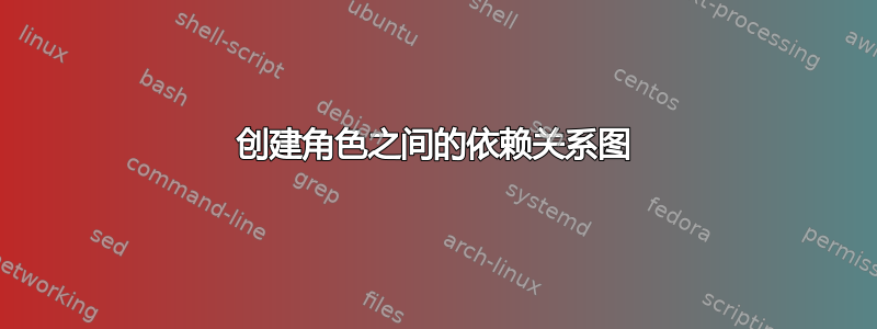 创建角色之间的依赖关系图