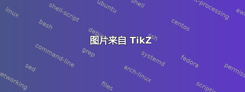 图片来自 TikZ