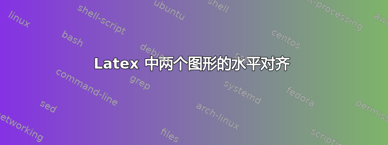 Latex 中两个图形的水平对齐