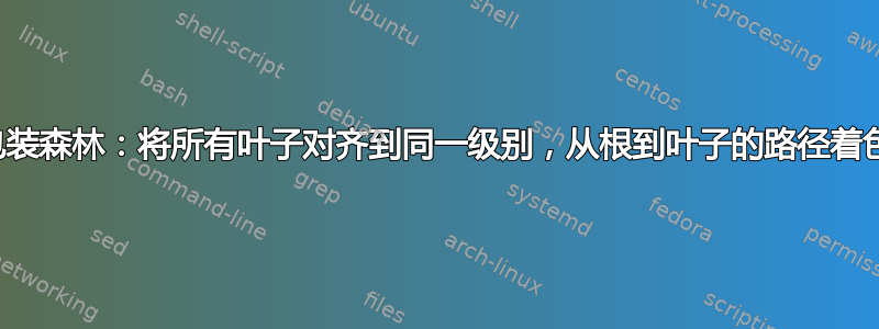 包装森林：将所有叶子对齐到同一级别，从根到叶子的路径着色