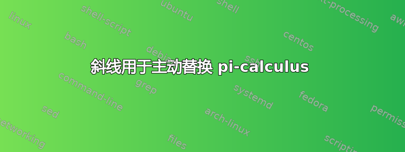 斜线用于主动替换 pi-calculus