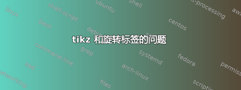 tikz 和旋转标签的问题