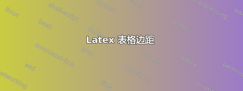 Latex 表格边距