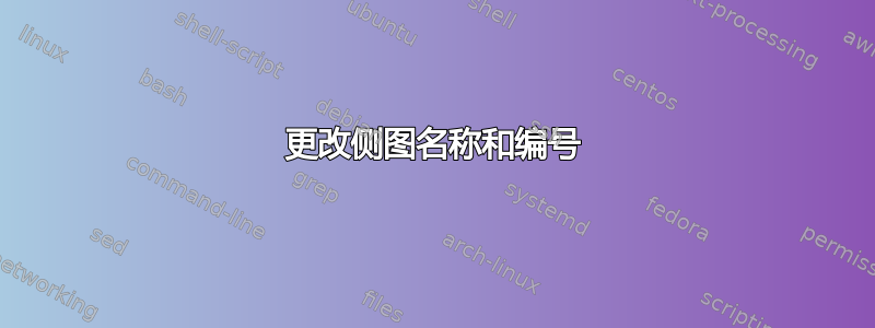 更改侧图名称和编号