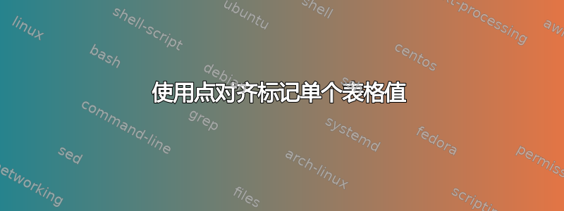 使用点对齐标记单个表格值