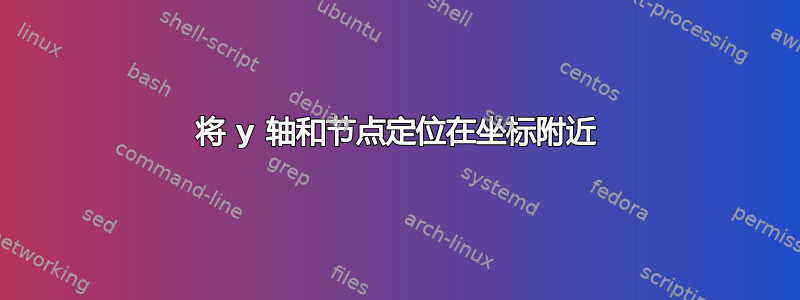 将 y 轴和节点定位在坐标附近