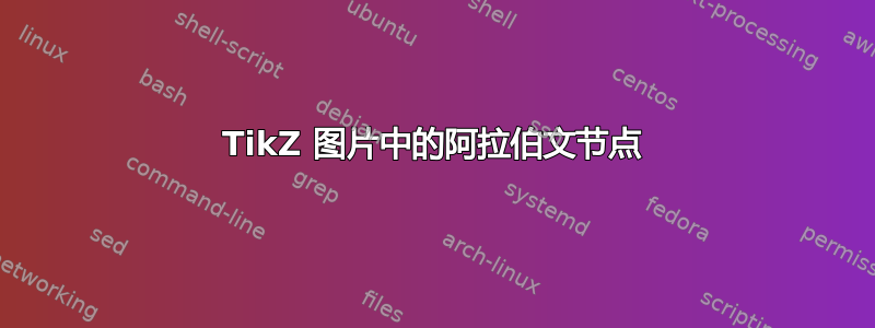 TikZ 图片中的阿拉伯文节点