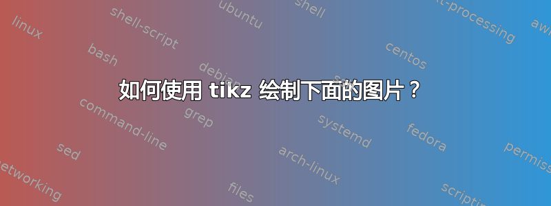 如何使用 tikz 绘制下面的图片？