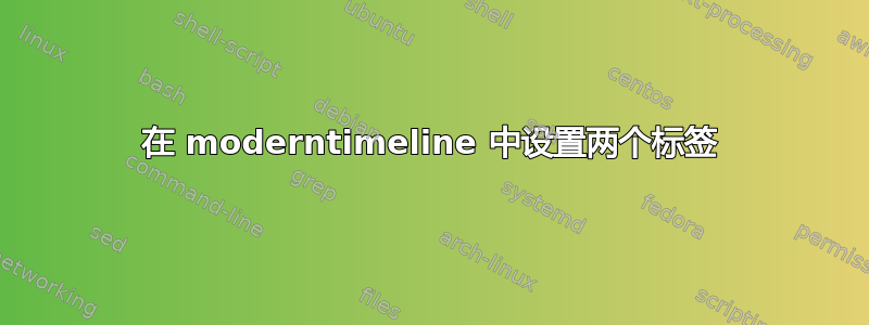 在 moderntimeline 中设置两个标签