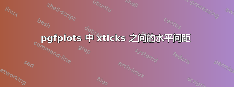 pgfplots 中 xticks 之间的水平间距