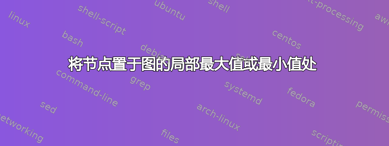 将节点置于图的局部最大值或最小值处