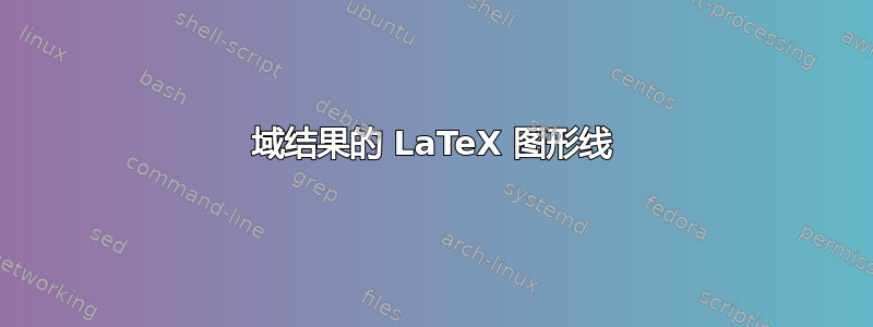 域结果的 LaTeX 图形线