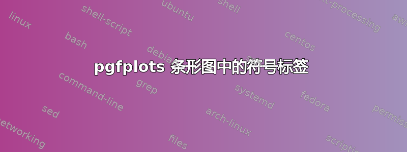 pgfplots 条形图中的符号标签