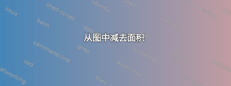 从图中减去面积