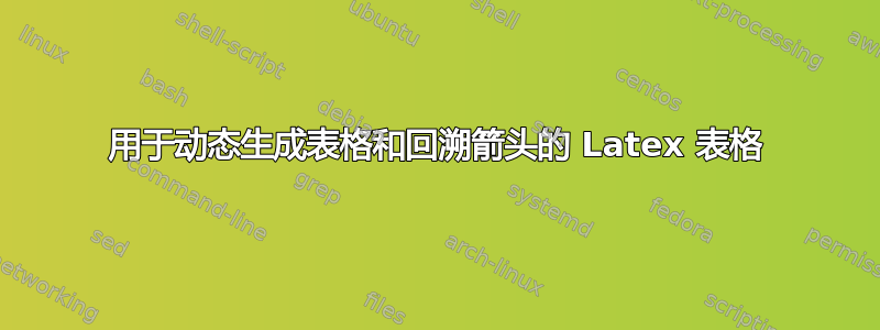 用于动态生成表格和回溯箭头的 Latex 表格