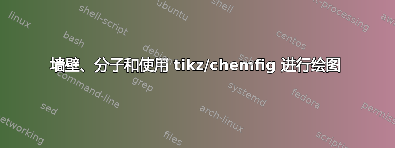 墙壁、分子和使用 tikz/chemfig 进行绘图