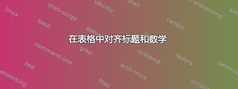 在表格中对齐标题和数学