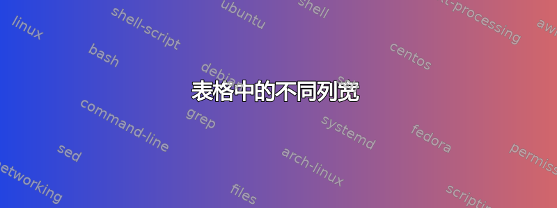 表格中的不同列宽